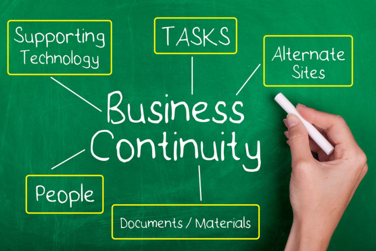 Business Continuity Concept